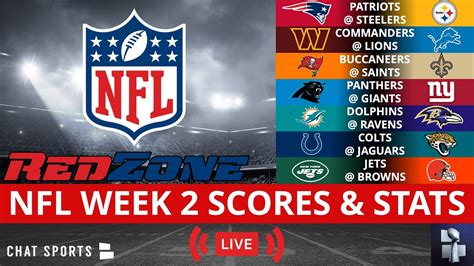 nfl games today standings|NFL scores as of today.